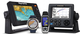 GPS e orologio
